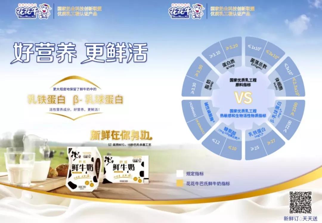 花花牛輕覺上市暨優(yōu)質(zhì)乳工程認(rèn)證發(fā)布會(huì)，盛大啟幕！